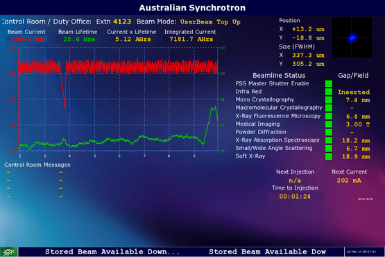 synchroton facility status monitor.png